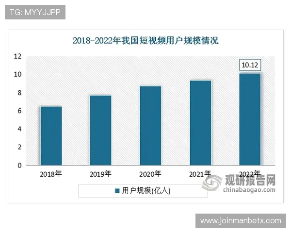 万博官博：用户互动平台开启多样化交流渠道