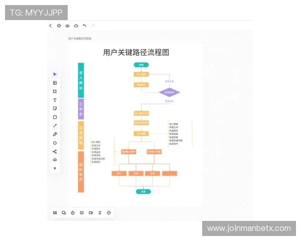万博官方manbext网页版全面指南，助你轻松掌握最新用户操作流程
