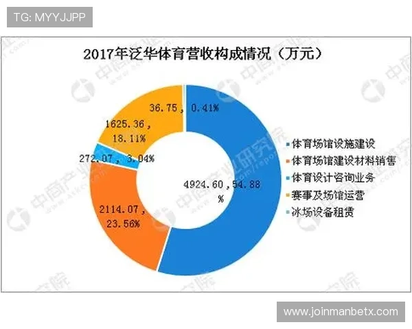 66体育专业分析：体育赛事数据统计与趋势预测