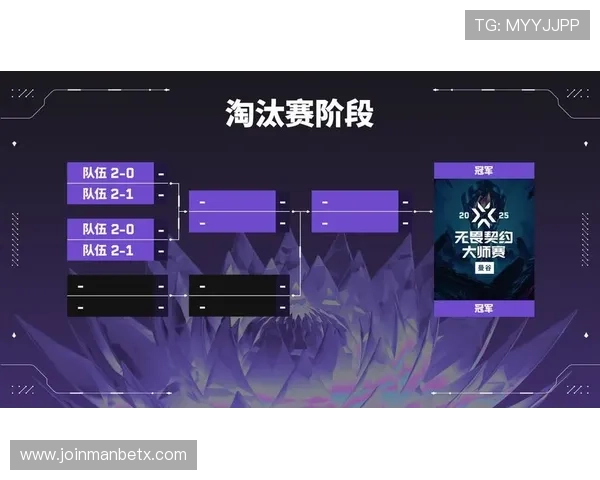 manbetx电竞赛事最新资讯全面解析热门比赛赛程与精彩瞬间助你把握第一手信息 manbetx电竞赛事最新资讯全面解析热门比赛赛程与精彩瞬间助你把握第一手信息