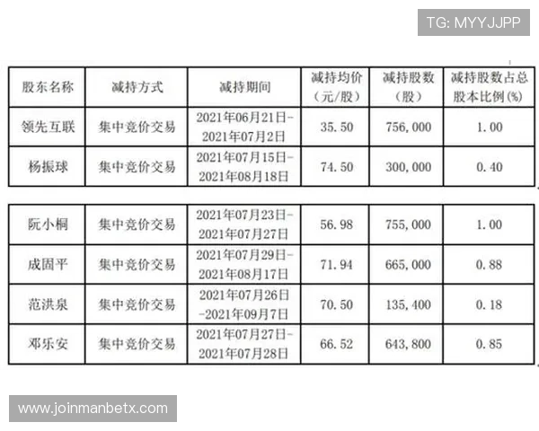 万搏娱乐网站，尽享丰富娱乐内容，带你体验极致线上娱乐体验的新选择