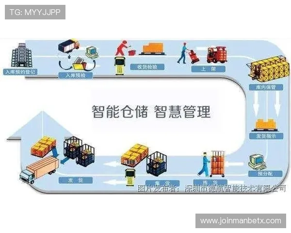 大连冠恒体育登录入口常见问题及解决方案全面解析