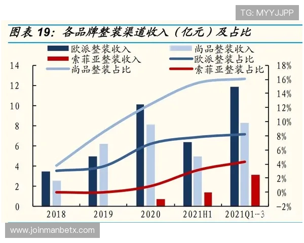 球探体育在足球行业的应用前景：未来发展趋势与创新技术的深度探讨